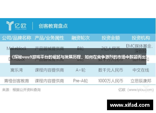 《探秘uuu9游戏平台的崛起与发展历程，如何在竞争激烈的市场中脱颖而出》